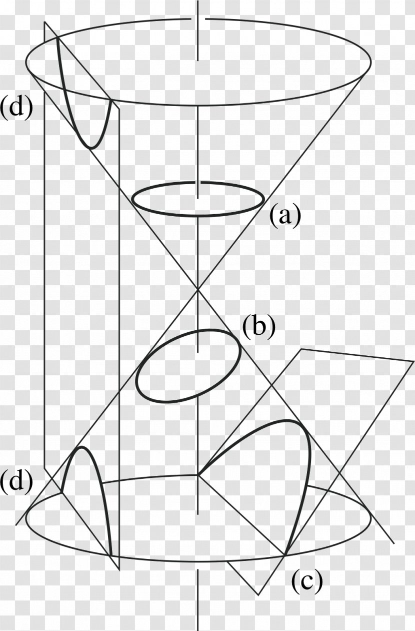 Conic Section Line Cone Circle Mathematics - Art - 71 Founding Transparent PNG