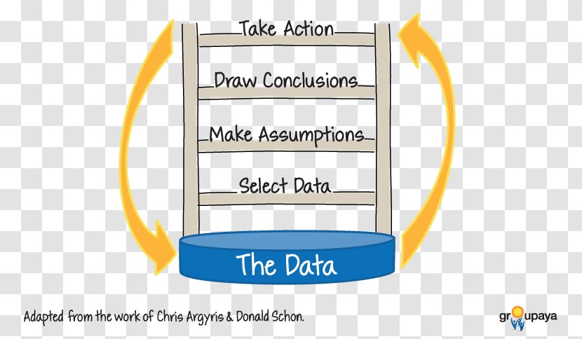 Ladder Facilitator Meeting Inference Logo - Organization Transparent PNG