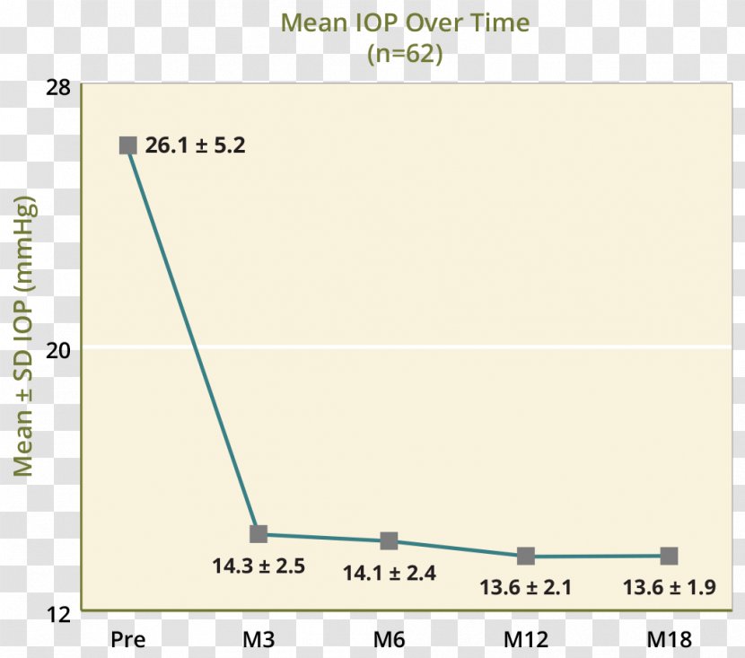 Line Angle Document - Diagram Transparent PNG