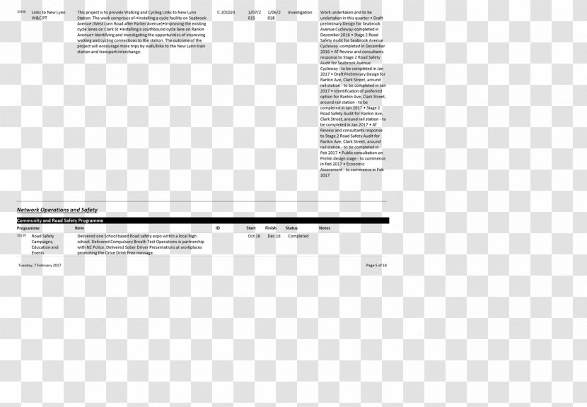 Screenshot Brand Line - Design Transparent PNG