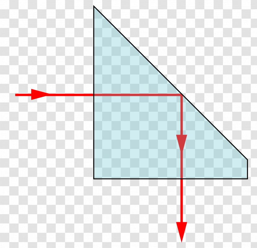 Triangle Area Point - Symmetry - Reflective Transparent PNG