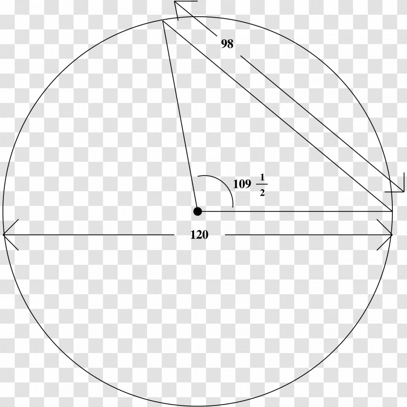 Drawing Circle Point Angle - White Transparent PNG