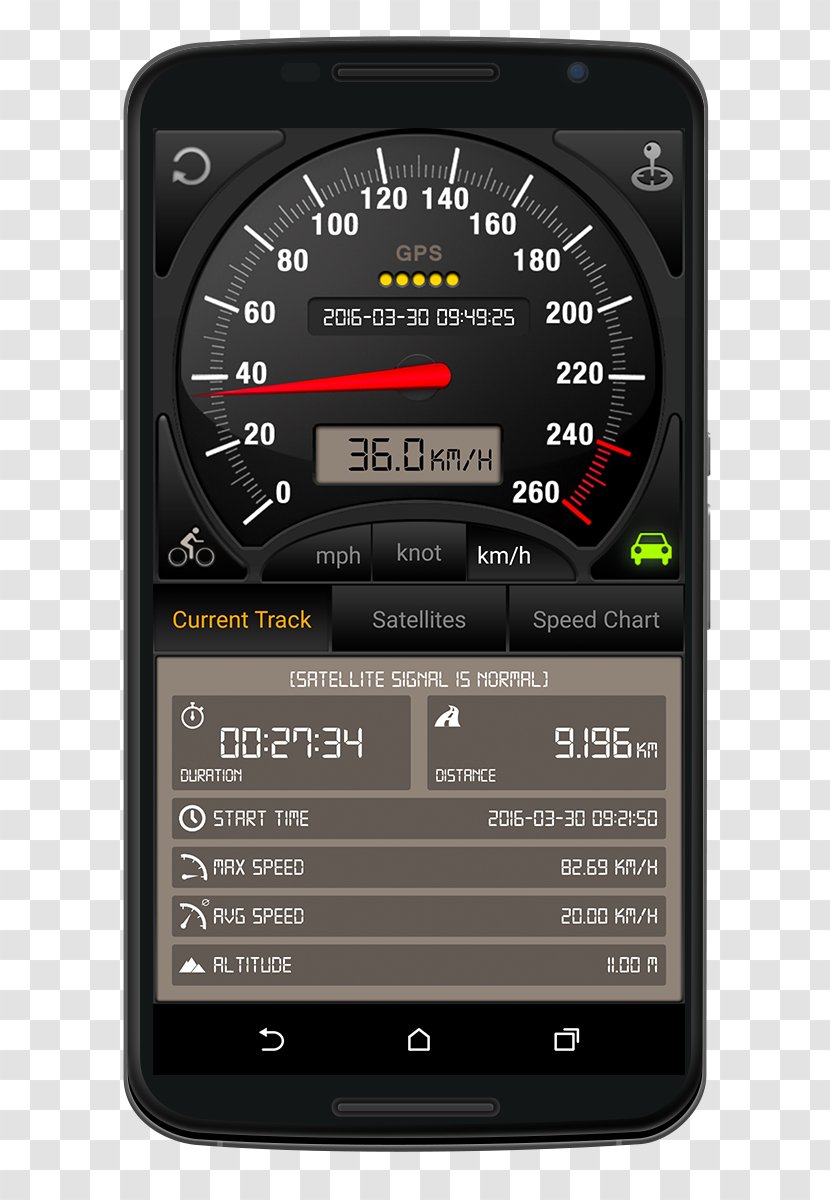 Motor Vehicle Speedometers Gauge Android Screenshot - Hardware Transparent PNG