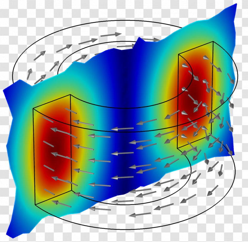 COMSOL Multiphysics Electric Field Electrical Network Current Electricity - Simulation Transparent PNG