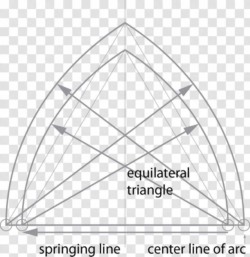 Triangle Drawing Point Area - White Transparent PNG