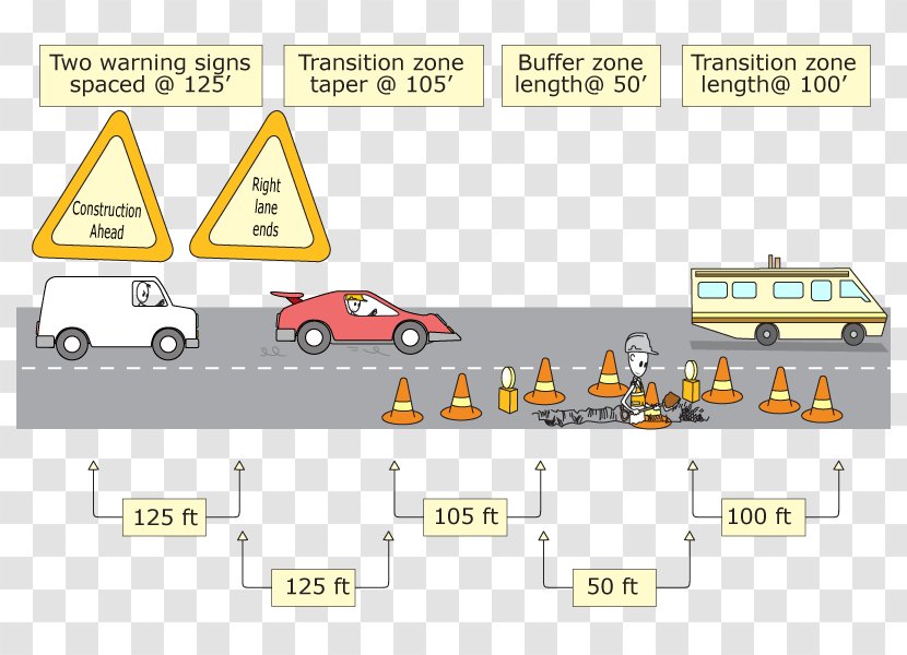 Road Traffic Control Cone Maintenance Of Lane - Area Transparent PNG