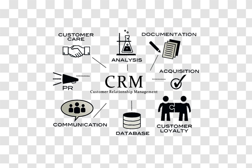 Customer Relationship Management Marketing Business - Black And White Transparent PNG