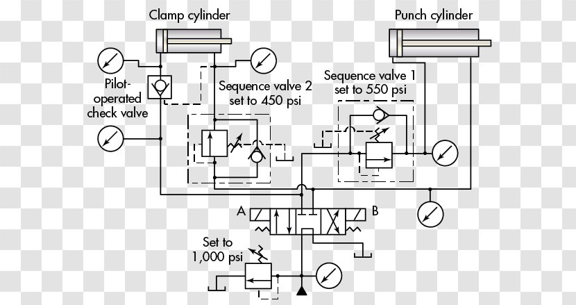 Pneumatics Hydraulics Solenoid Valve Pneumatic Circuit - Pressure-balanced Transparent PNG