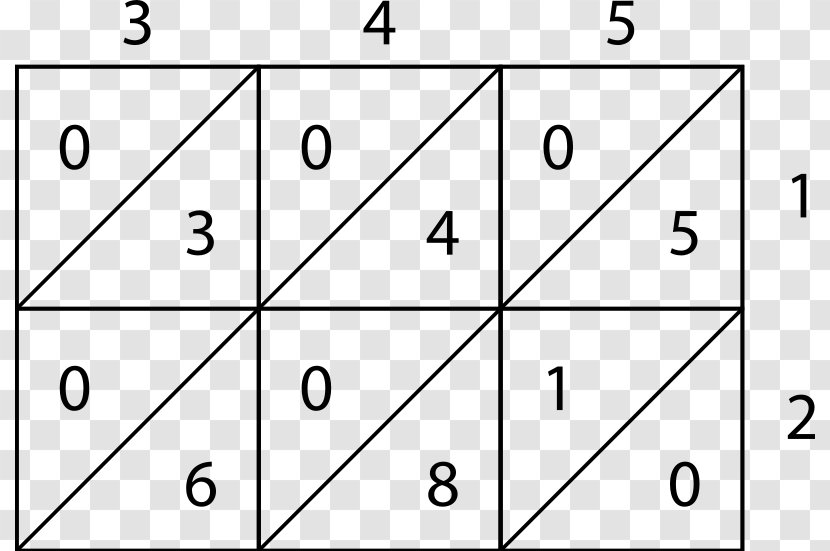 Number Multiplication Algorithm Lattice - Diagram - Mathematics Transparent PNG