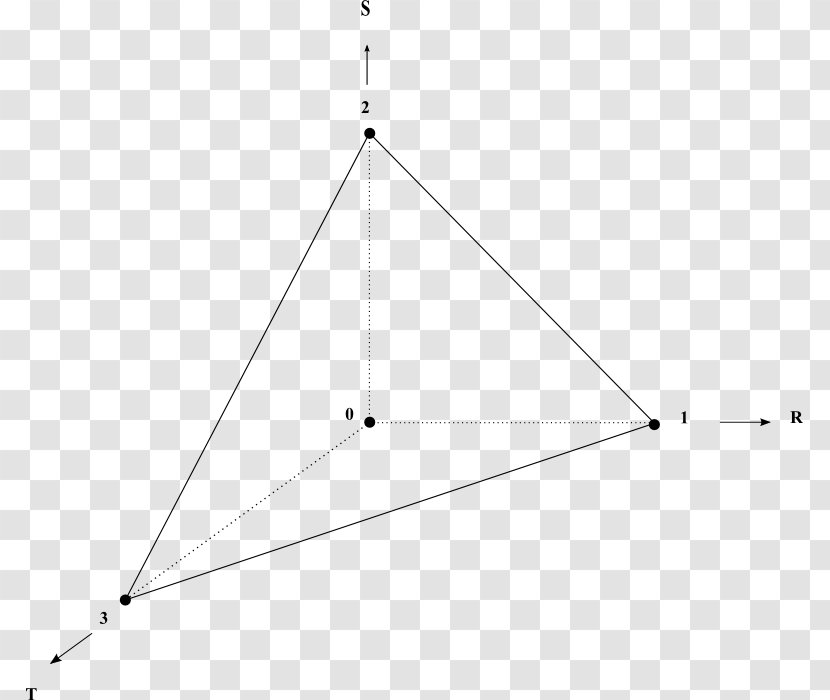 Triangle Point - Area - Tetrahedral Opening Transparent PNG