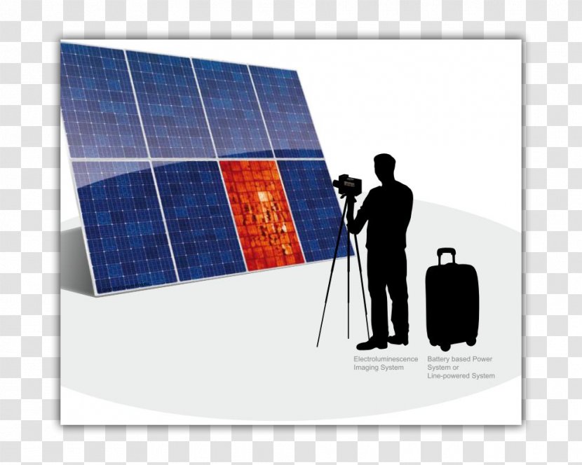 Electroluminescence Solar Power Panels Energy Cell - Photon Transparent PNG