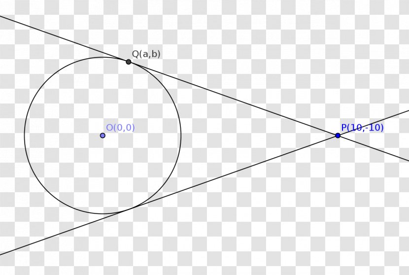 Circle Point Angle - Triangle Transparent PNG