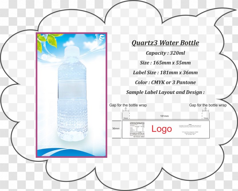 Bottle Water Material - Area Transparent PNG