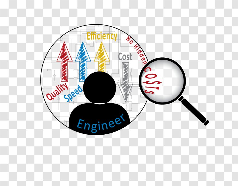 Simplex System Controls, Inc. Logo Brand Organization - Elmhurst - No Cost Transparent PNG