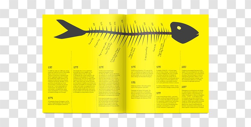 History Of Graphic Design Poster - Logo - Timeline Transparent PNG