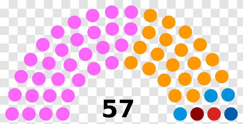 Costa Rican General Election, 2010 United States House Of Representatives Elections, Catalan Regional 2014 - Text - Ruling Party Transparent PNG