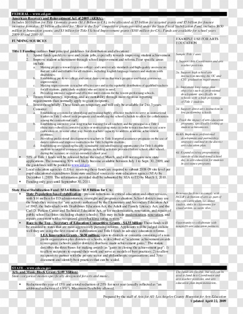 Document PDF Image File Formats Video - Pdf Transparent PNG