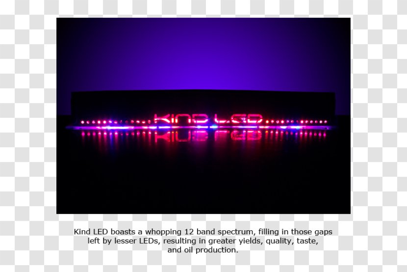 Grow Box Light-emitting Diode Light Hydroponics Transparent PNG