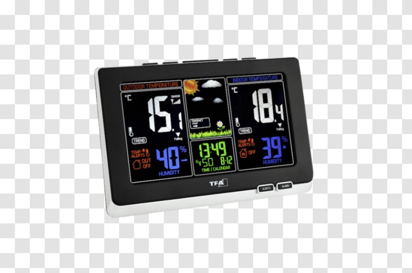 Weather Station House Meteorology Hygrometer - Measuring Instrument - Radio Transparent PNG