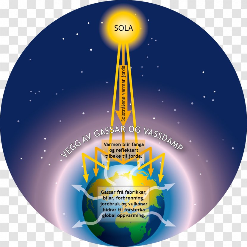 Earth Greenhouse Effect Global Warming - World Transparent PNG