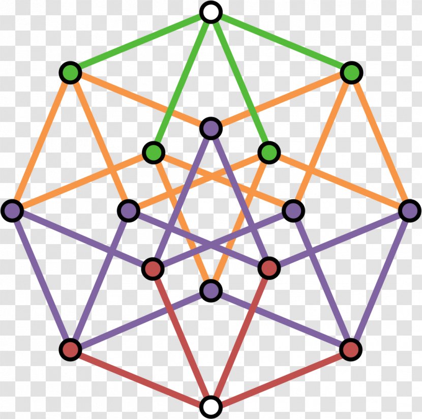 Tesseract Hypercube Geometry Four-dimensional Space - Point - Geometric Line Transparent PNG