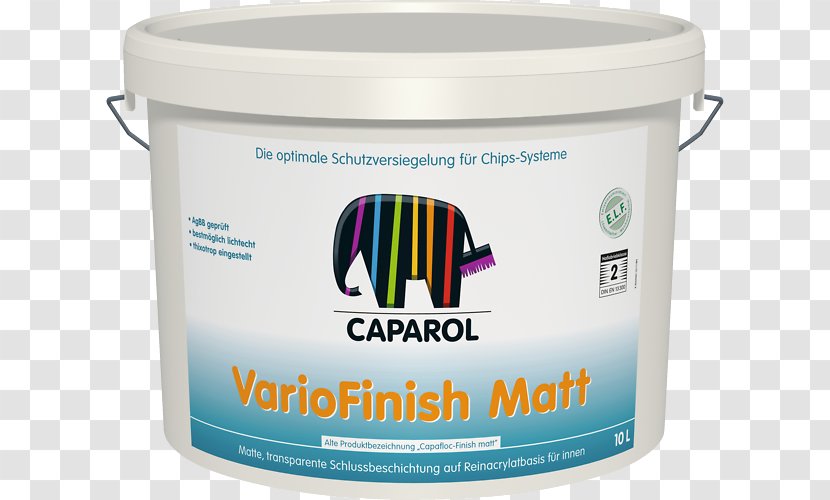 Putty Knife Acrylic Paint CAPAROL Farben Lacke Bautenschutz Dispersionsfarbe - Water Transparent PNG