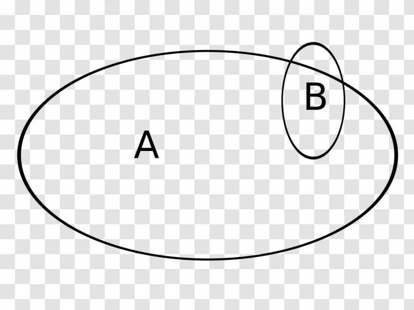 White Circle Line Art - Eye - Venn Diagram Transparent PNG