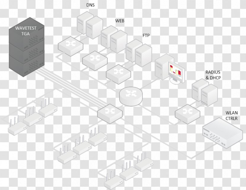 Electronic Component Electronics - Rectangle - Design Transparent PNG