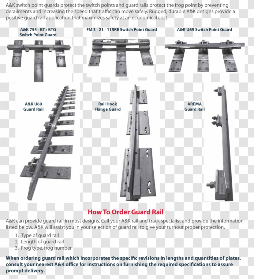 Rail Transport Train Guard Rails Track - Road Transparent PNG