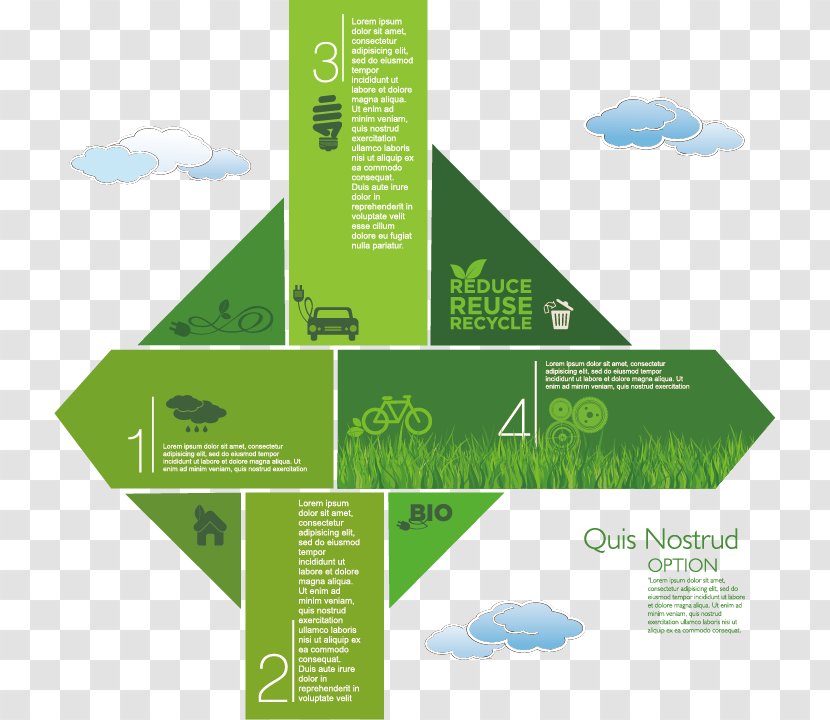 Graphic Design Adobe Illustrator Infographic - Ecology - Environmental Vector Material Transparent PNG