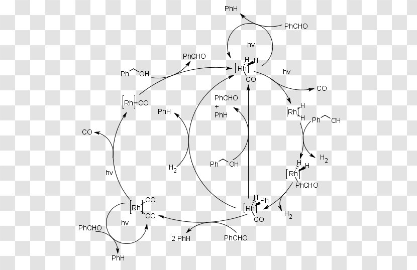 Drawing Car Circle White Point - Map Transparent PNG