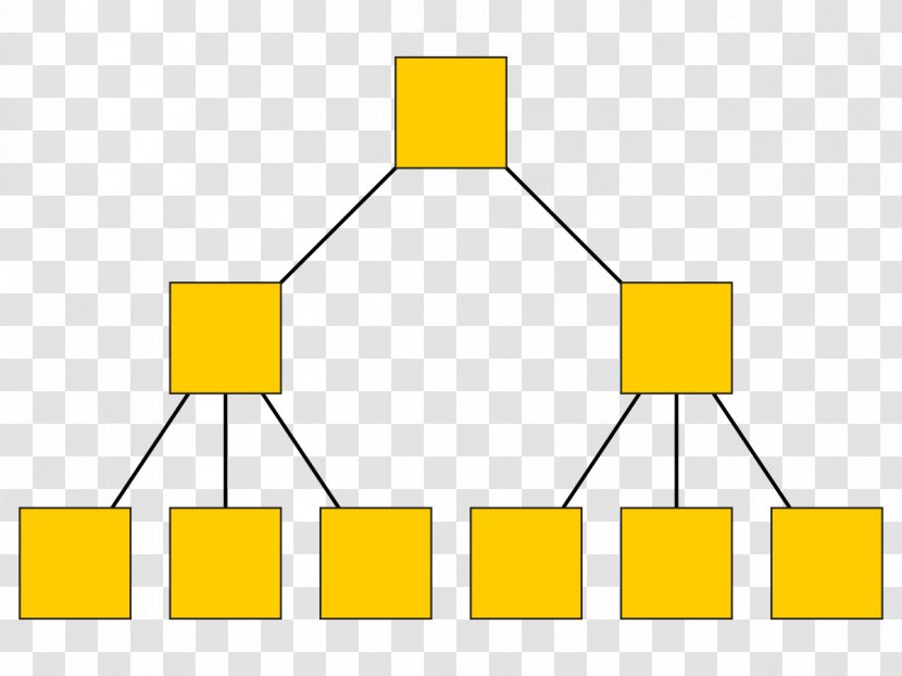 Data Model Hierarchical Database - System - Computer Transparent PNG