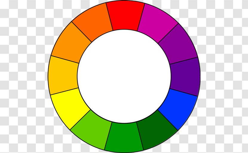 Color Wheel Yellow Disk Circle - Symmetry Transparent PNG
