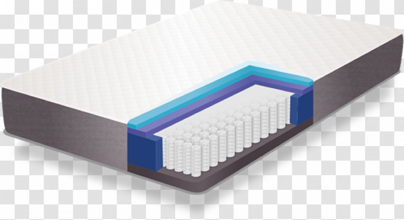 Mattress Spring Price Point Consumer Transparent PNG