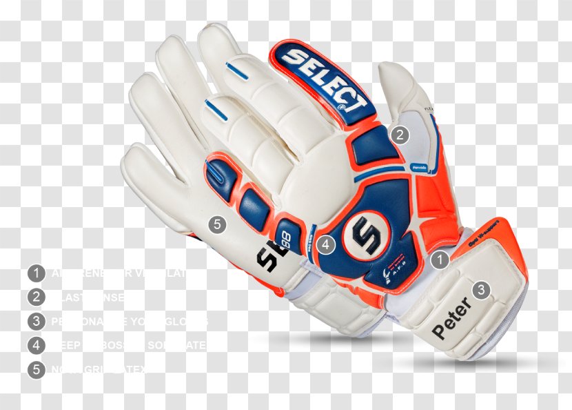 Cut-resistant Gloves Goalkeeper Finger Latex - Fashion Accessory - Sports Equipment Transparent PNG