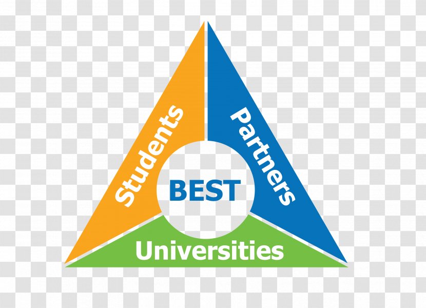 Board Of European Students Technology Organization University - Text - Triangl Transparent PNG
