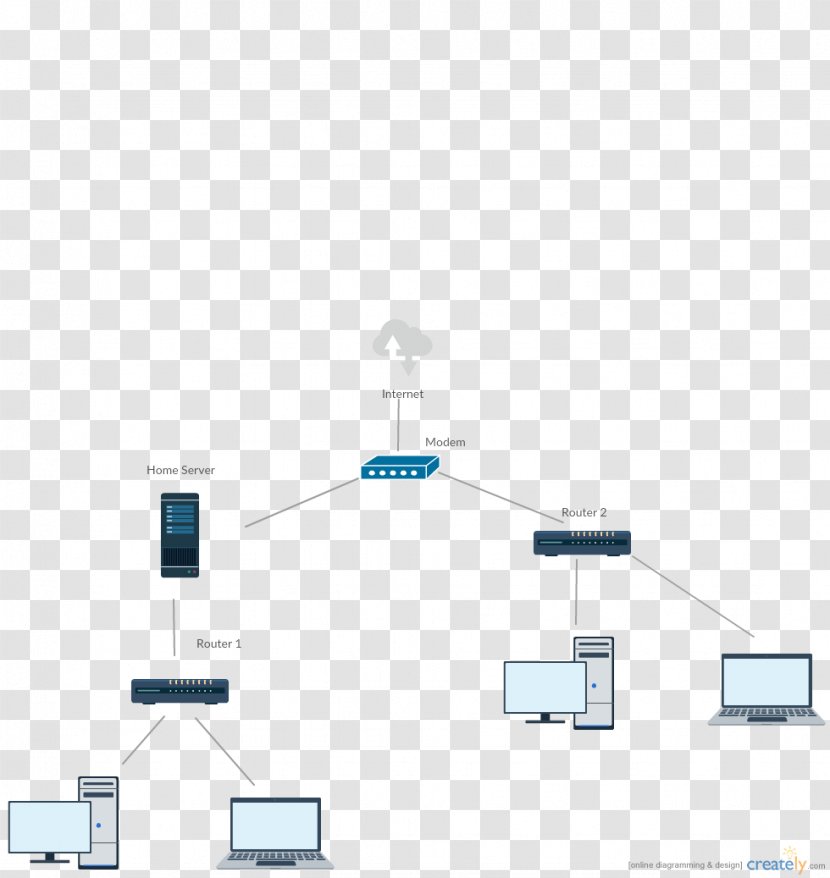 Computer Network Diagram Topology Servers - Electrical Cable - Route Query Transparent PNG