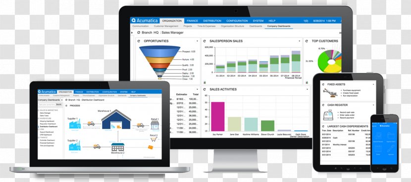 Acumatica Enterprise Resource Planning Customer Relationship Management Computer Software - Business Transparent PNG