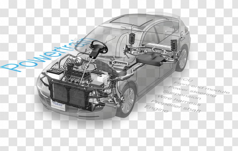 Car Toray Industries Automotive Industry Motor Vehicle Plastic Transparent PNG