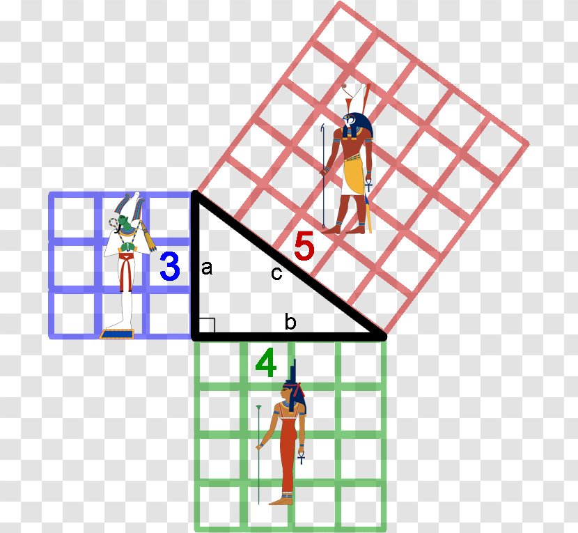 Ancient Egypt Pythagorean Theorem Ptah Horus - Geometry Transparent PNG