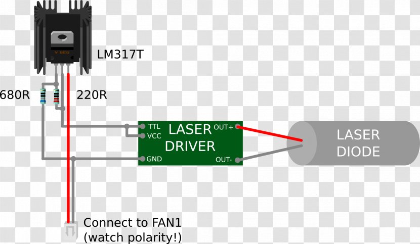 3D Printing Laser Electronics Wiring Diagram - Cutting Transparent PNG
