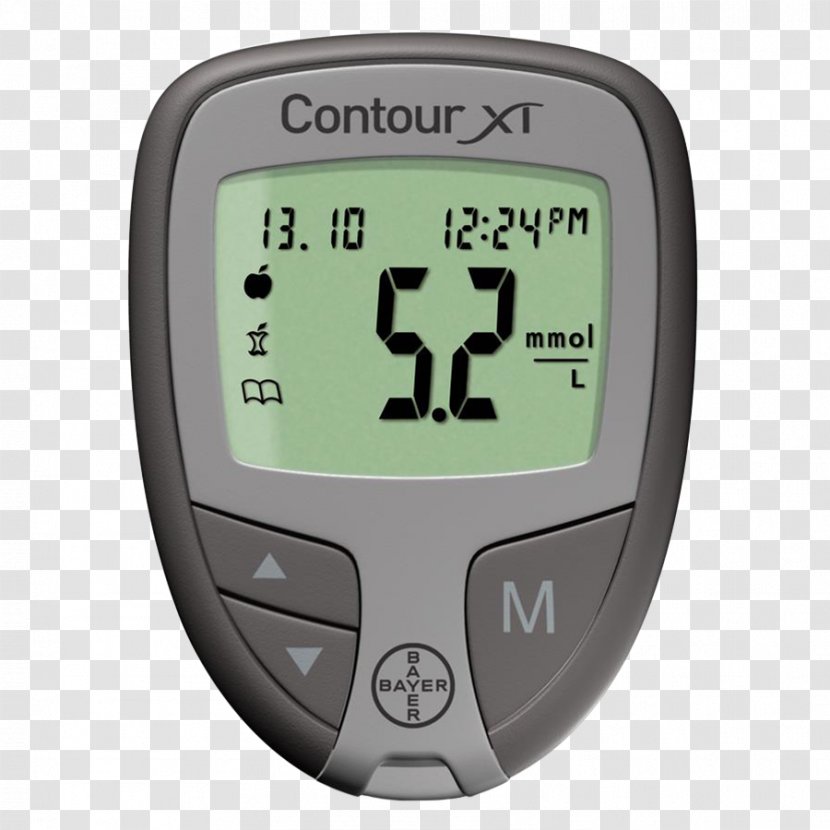 Blood Glucose Meters Monitoring Health Care Sugar Transparent PNG