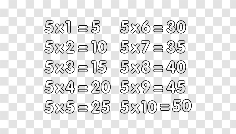 Multiplication Table Drawing Color Number - Michel De Montaigne Transparent PNG