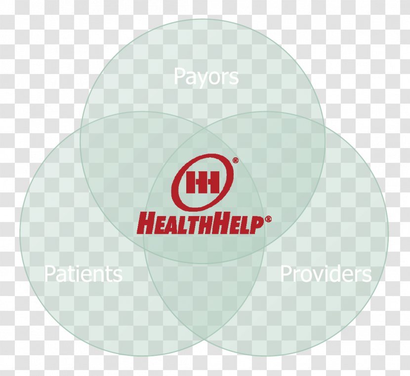 HealthHelp Brand Logo - Technology - Plain Circle Transparent PNG