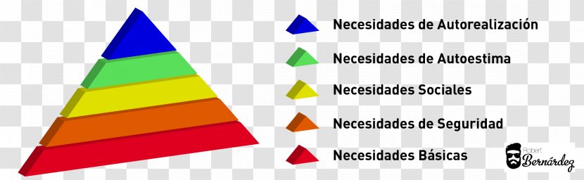 Maslow's Hierarchy Of Needs Laborer Triangle Pyramid Transparent PNG