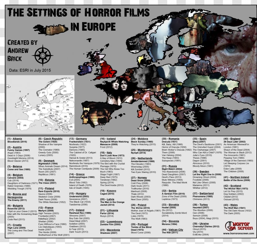 Horror Map Film Scifiworld Magazine Grauen - Mark Gatiss Transparent PNG