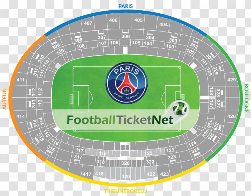 Parc Des Princes Paris Saint-Germain F.C. Vs Liverpool Football Event Tickets - Sport Venue Transparent PNG