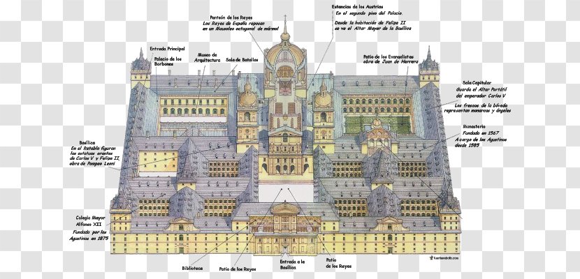 El Escorial Madrid Sidilo De Filipo La 2-a Monastery Floor Plan - Building Transparent PNG