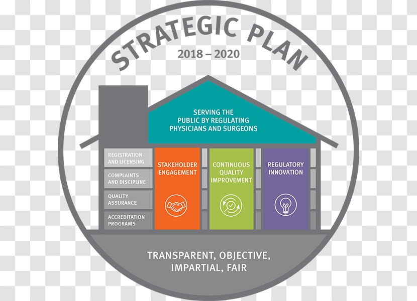 University Of Hawaii At Hilo Manoa Hawaii–West Oahu William S. Richardson School Law Pacific - Higher Education - 2020 Strategic Design Consultants Transparent PNG