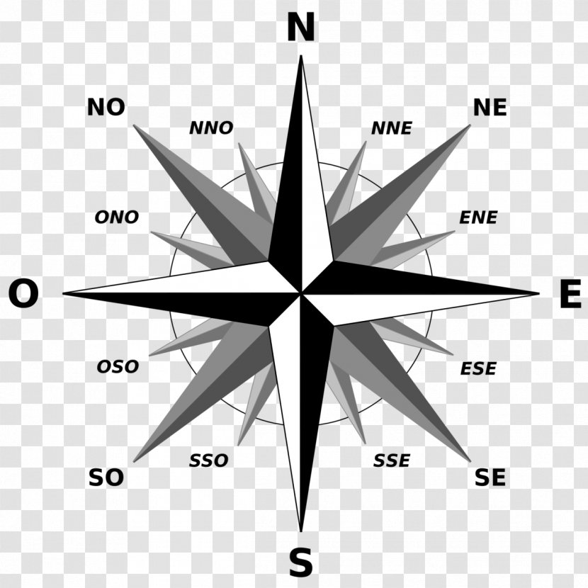 Compass Rose Cardinal Direction Map Wind Transparent PNG